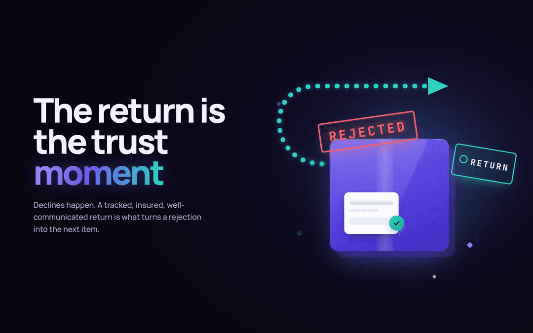 Handling declined items: how resale merchants should run returns