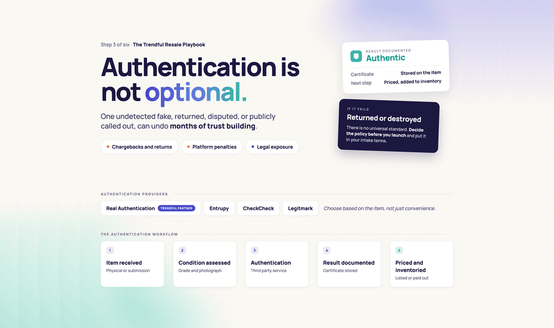 Authentication is not optional: how to authenticate pre-owned luxury