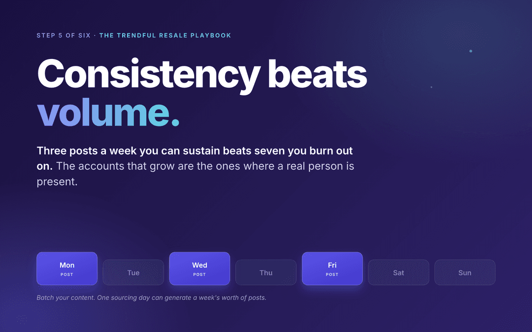 Consistency beats volume: how to market a resale business