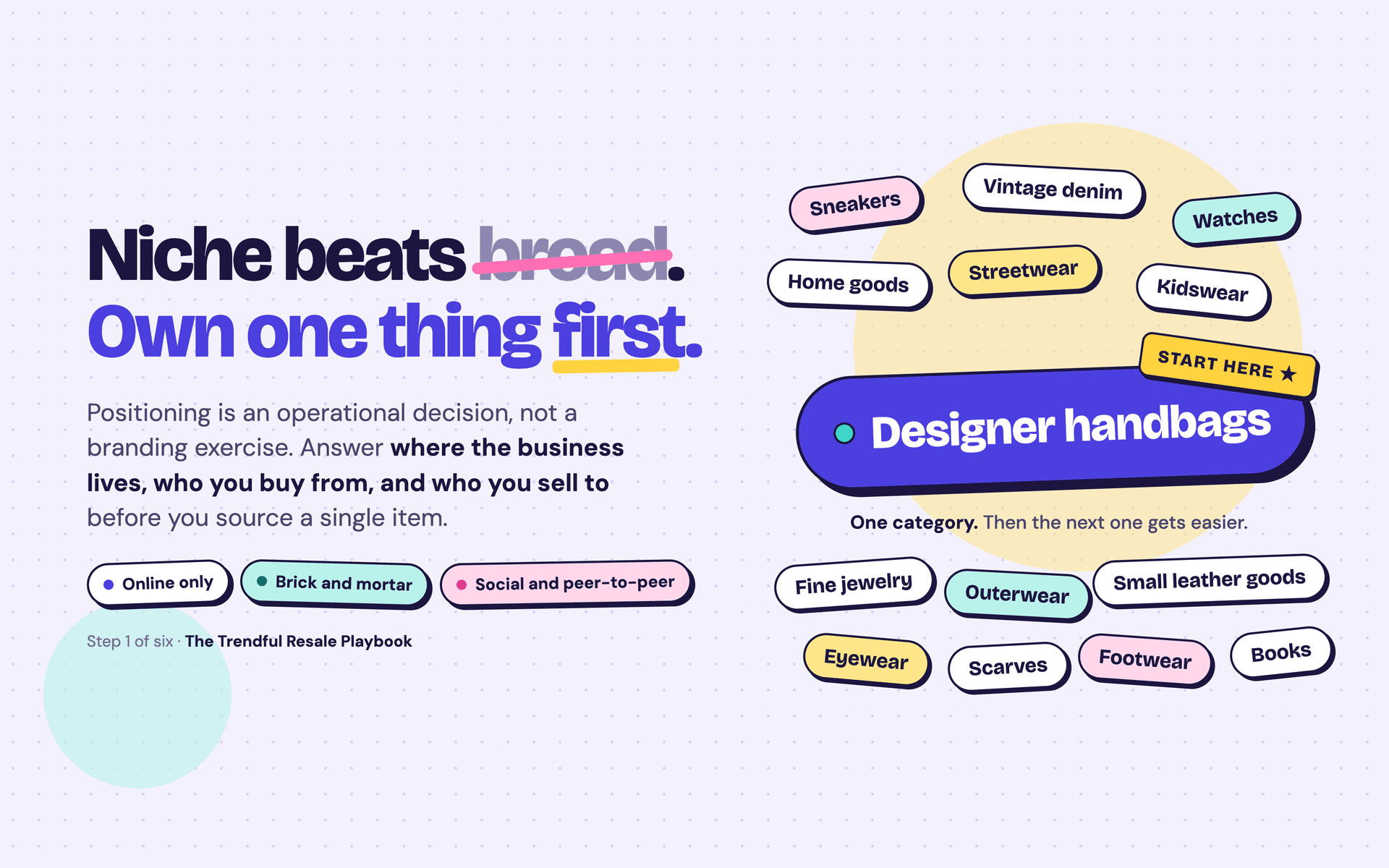 Niche beats broad: how to position a resale business people remember