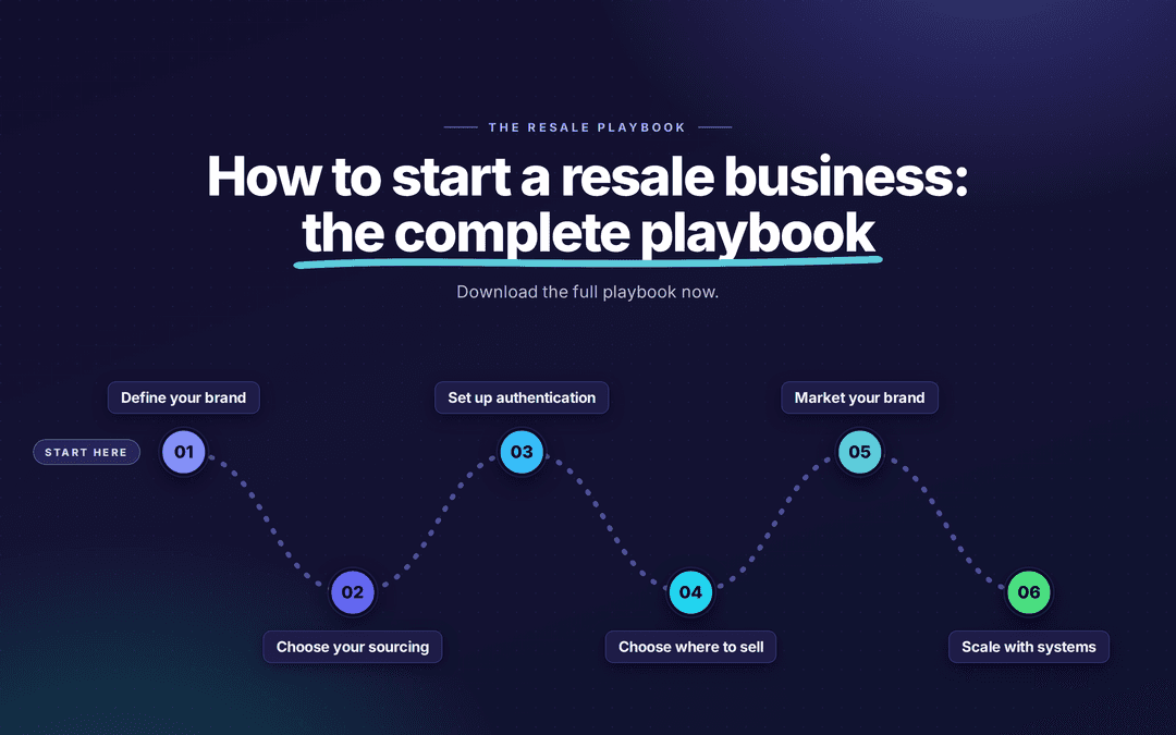 How to start a resale business: the complete playbook