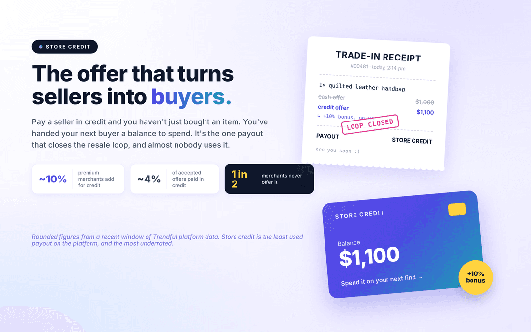 Store credit: the offer type that turns sellers into buyers