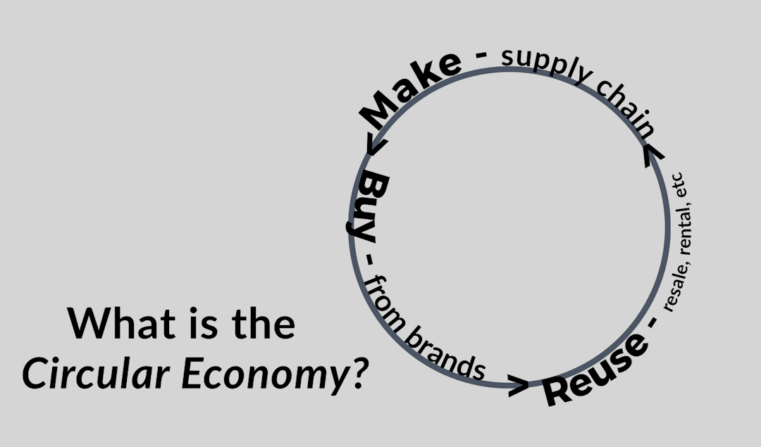 What is the Circular Economy? 